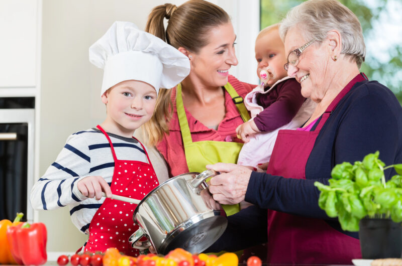 Family Food for Moms .com